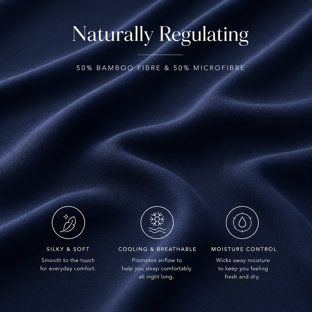 Navy Bamboo Sheet Set • King